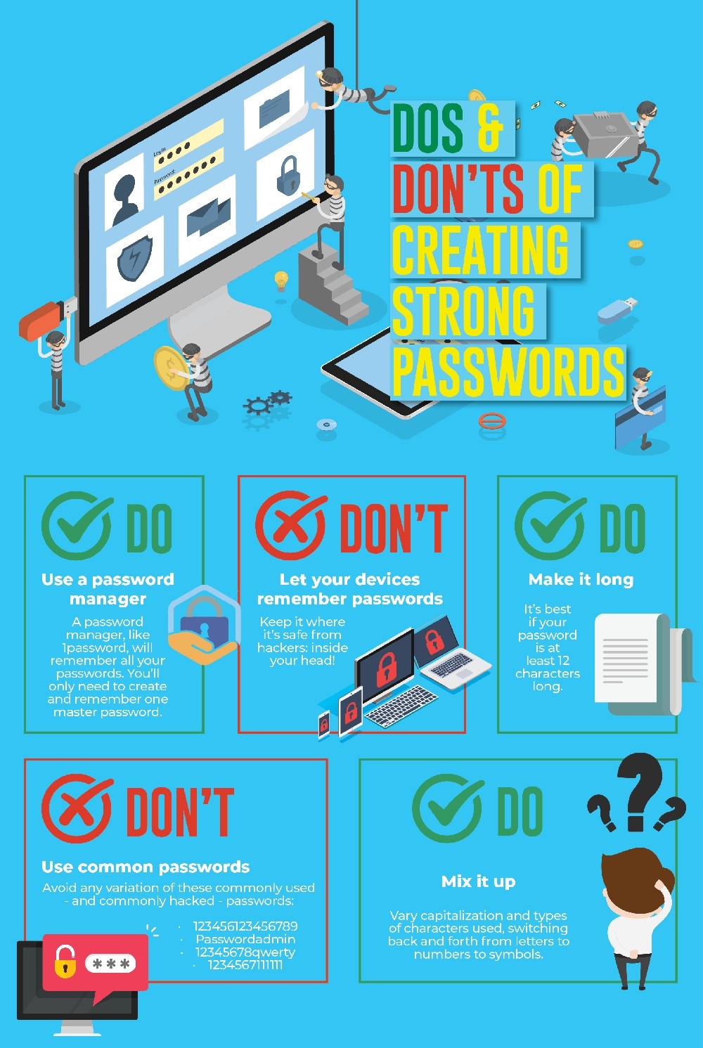 Dos and Don'ts of creating strong passwords 
